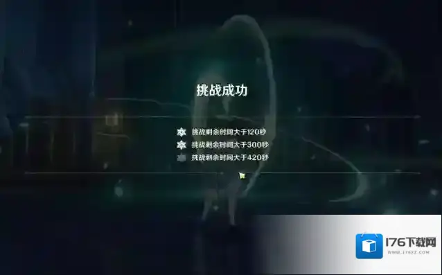 原神速通深渊的技巧是什么