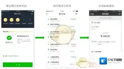 《微信》ETC好用吗?微信ETC功能优势介绍