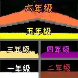 沙盒粉末创造手游2025-沙盒粉末创造官方最新版Androidv1.0