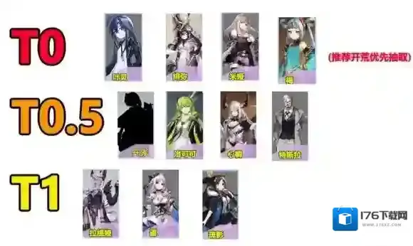 星之彼端抽卡推荐 星之彼端卡池推荐