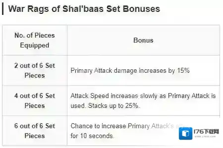 暗黑破坏神不朽猎魔人怎么玩 暗黑破坏神不朽猎魔人玩法攻略