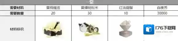 白夜极光伊芙三觉材料一览 白夜极光伊芙精三材料