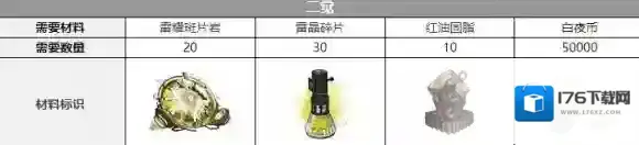 白夜极光伊芙三觉材料一览 白夜极光伊芙精三材料