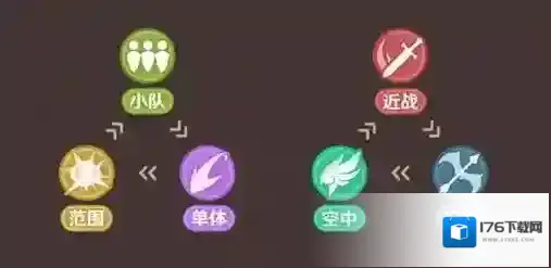 原神强风猛进之述演速通攻略