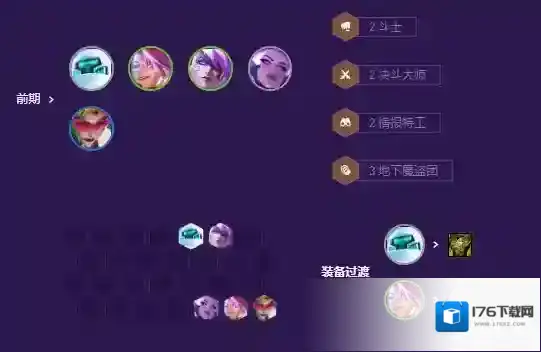 云顶之弈怪兽九五怎么玩 S8怪兽九五阵容攻略