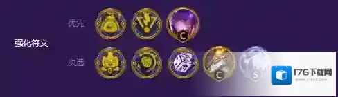 云顶之弈怪兽九五怎么玩 S8怪兽九五阵容攻略