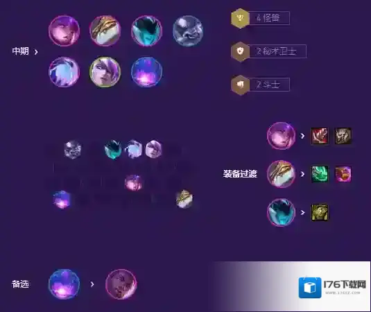 云顶之弈怪兽九五怎么玩 S8怪兽九五阵容攻略