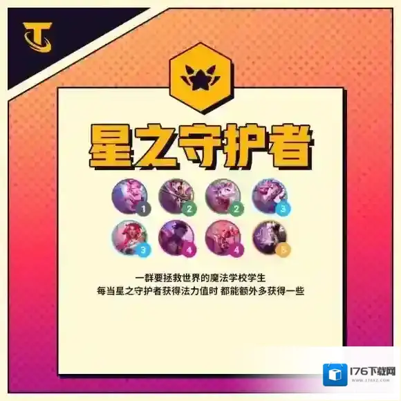 云顶之弈星之守护者羁绊有什么效果 S8星之守护者羁绊效果一览