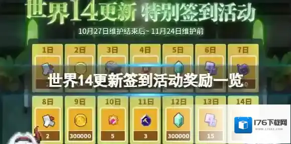 坎公骑冠剑世界14签到活动有什么奖励 世界14更新特别签到活动奖励一览