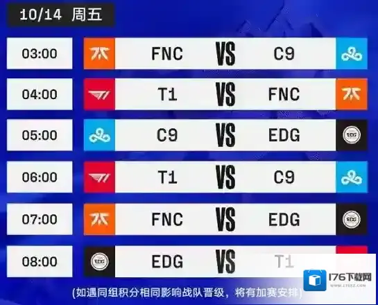 S12小组赛第二轮第一天赛程 lol世界赛10月14日赛程