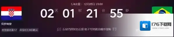 卡塔尔世界杯4分之一决赛比分预测_4分之一决赛各队实力分析