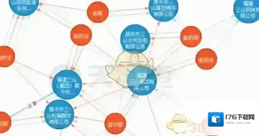 《天眼查》投资关系搜索方法