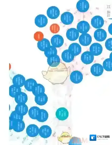 《天眼查》投资关系搜索方法