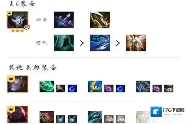 金铲铲之战保镖狙神烬阵容如何搭配?金铲铲之战保镖狙神烬阵容搭配攻略