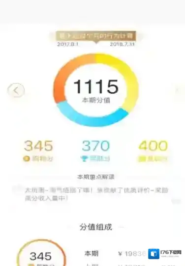 淘宝88VIP是什么?88VIP会员有什么用?
