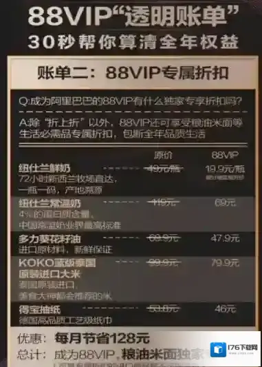 淘宝88VIP是什么?88VIP会员有什么用?