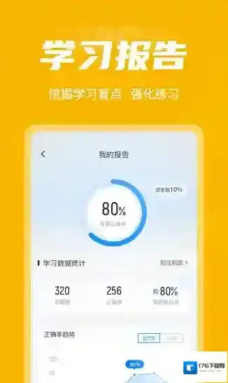 体重控制管理师考试聚题库