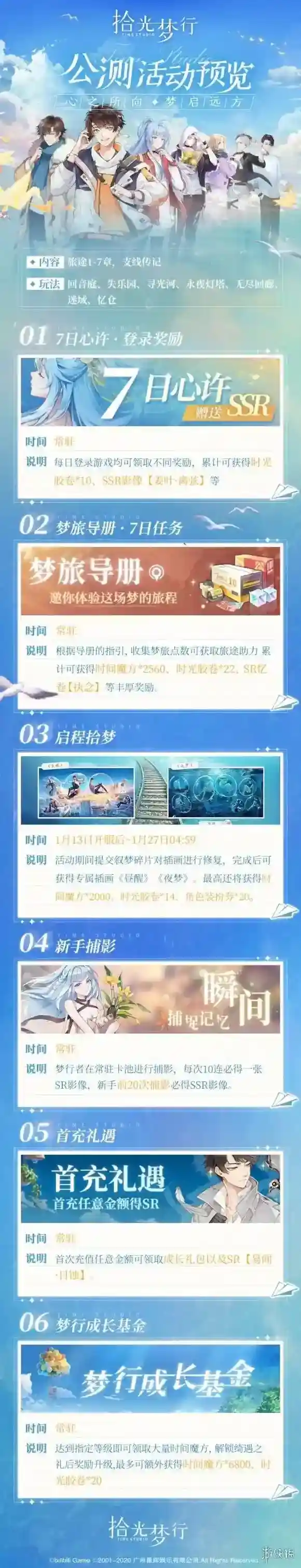 拾光梦行角色强度怎么样 拾光梦行角色节奏榜一览