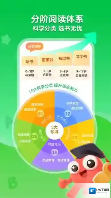 kada故事绘本大全