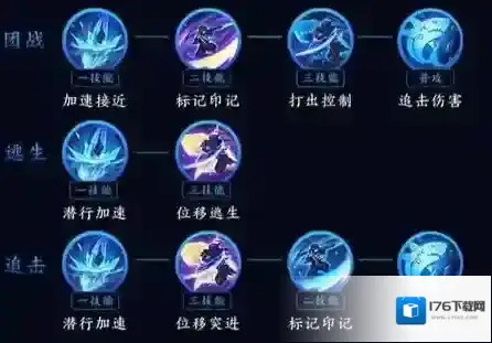 王者荣耀澜连招技巧详解 王者荣耀新英雄澜技能介绍