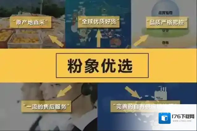 《粉象生活》提现问题相关说明