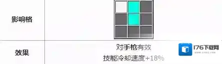 少女前线新枪M200介绍 五星步枪人形M200建造时间及技能介绍