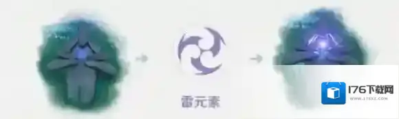 原神雷石有什么作用 原神鹤观岛雷石功能介绍