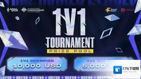 王者荣耀ACI国际赛赛程赛制是什么?王者荣耀ACI国际赛赛程赛制介绍