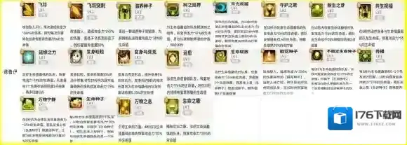 不休的乌拉拉德鲁伊好用吗 德鲁伊技能分析