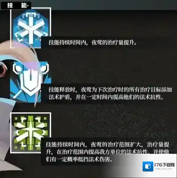 明日方舟夜莺怎么样 夜莺人物介绍