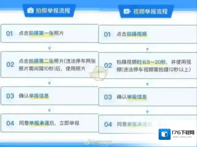 《北京交警随手拍》违法行为举报流程