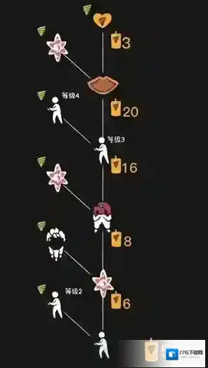 光遇双边长胡面具如何获取？光遇双边长胡面具获取方法