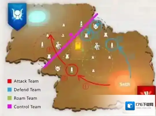 万国觉醒埃及之战采集有什么用