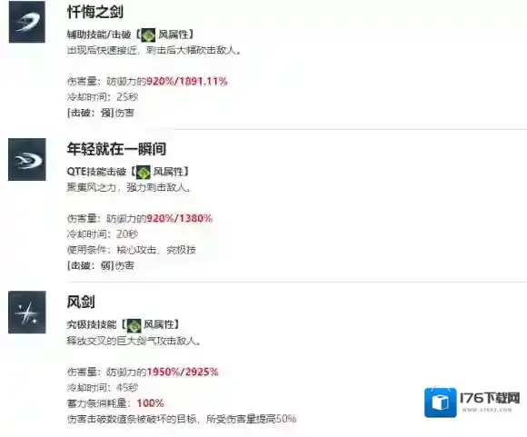 我独自升级起立王建设角色介绍