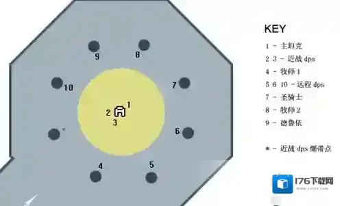 魔兽世界怀旧服卡拉赞首领贞节圣女有什么技能?魔兽世界怀旧服卡拉赞首领贞节圣女技能介绍