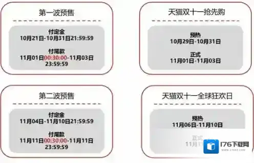 2020天猫双十一活动攻略