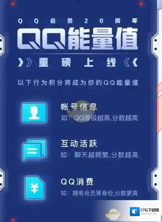 《QQ》能量值减少原因介绍