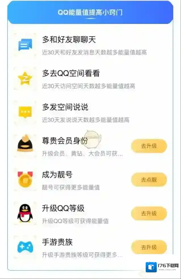 《QQ》能量值更新时间说明