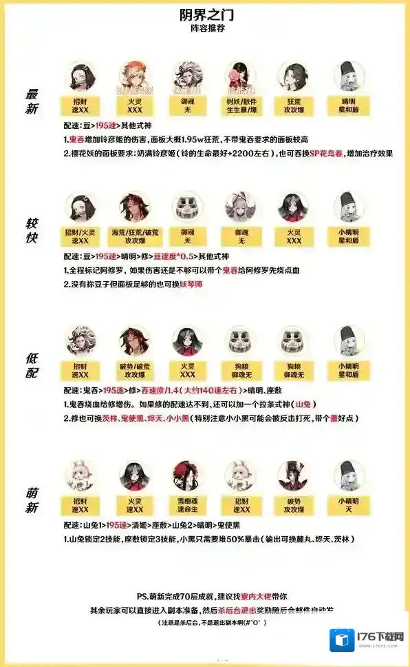 阴阳师阴界之门阵容怎么搭配？阴阳师阴界之门阵容搭配攻略