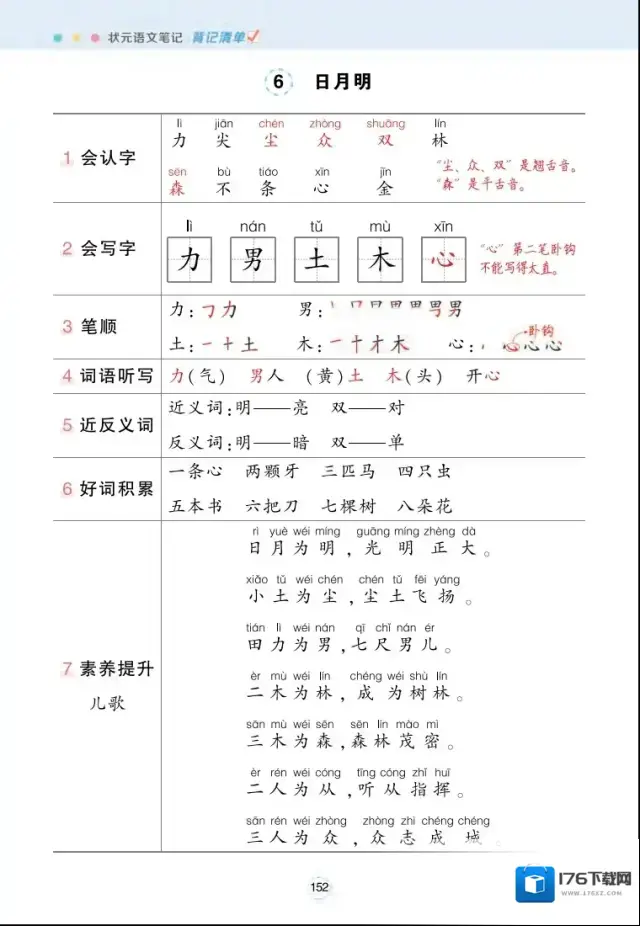 《每课背记清单》小学1-6年级上下册PDF格式