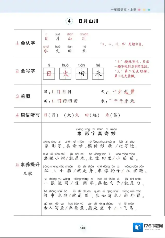 《每课背记清单》小学1-6年级上下册PDF格式