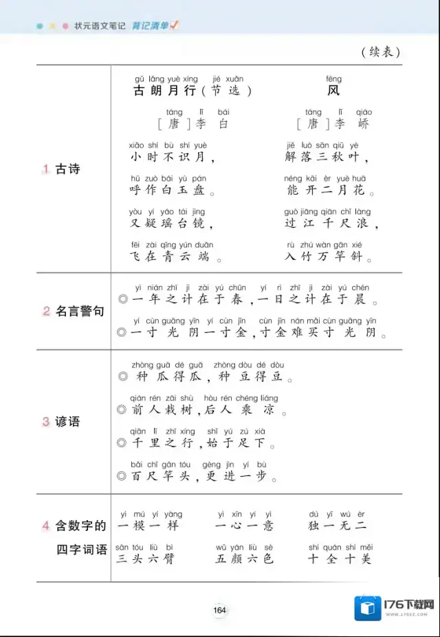 《每课背记清单》小学1-6年级上下册PDF格式