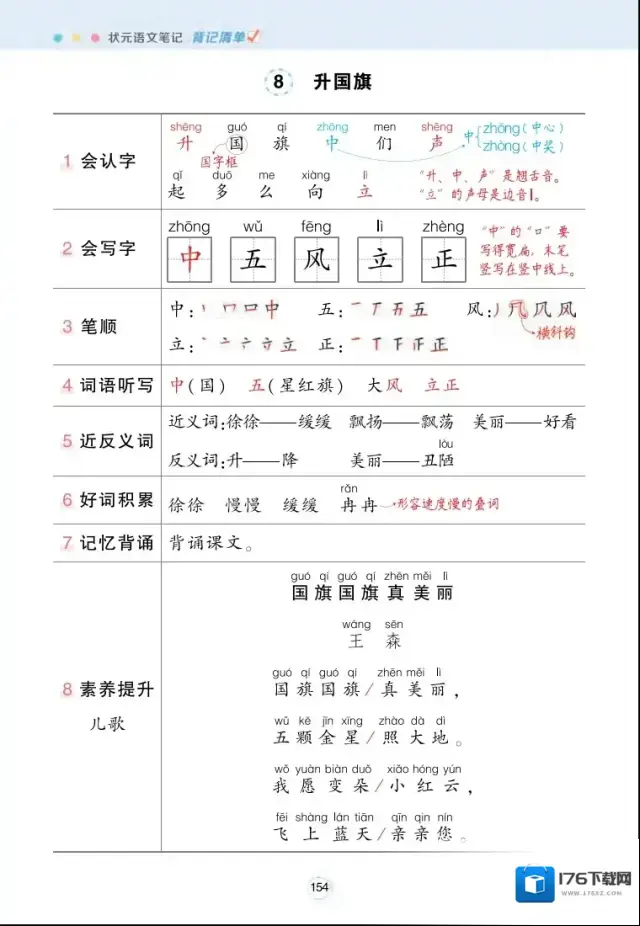 《每课背记清单》小学1-6年级上下册PDF格式