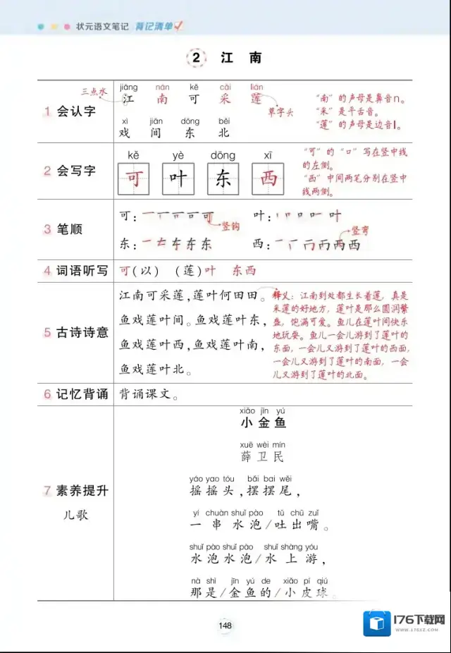 《每课背记清单》小学1-6年级上下册PDF格式