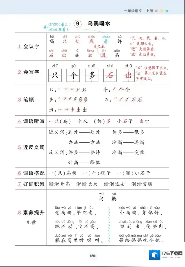 《每课背记清单》小学1-6年级上下册PDF格式