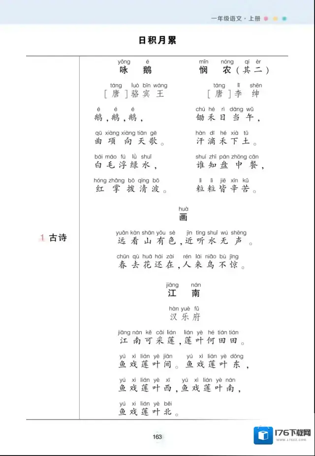 《每课背记清单》小学1-6年级上下册PDF格式