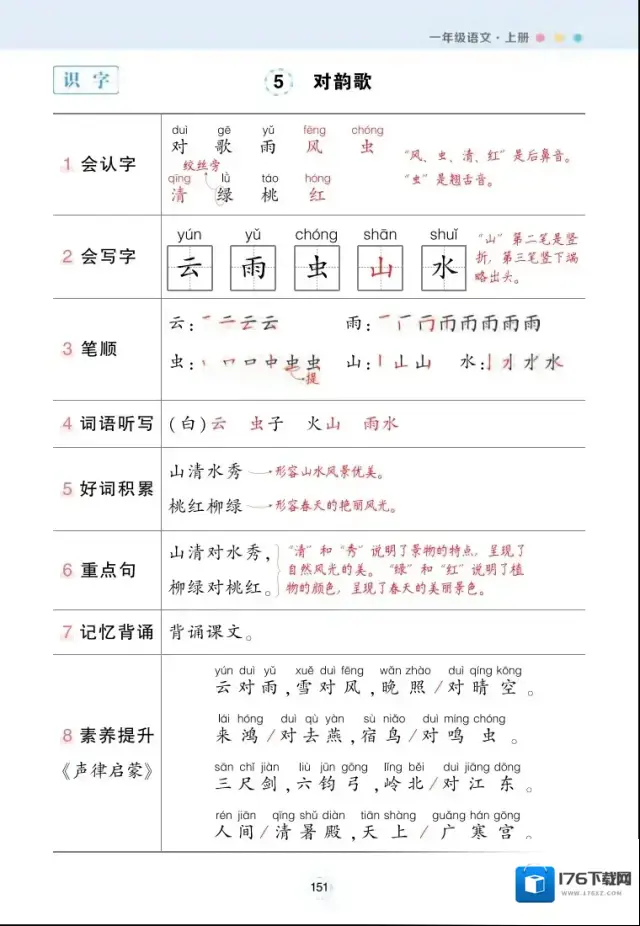 《每课背记清单》小学1-6年级上下册PDF格式