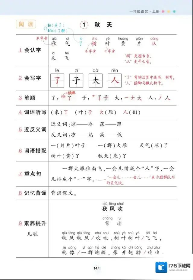 《每课背记清单》小学1-6年级上下册PDF格式