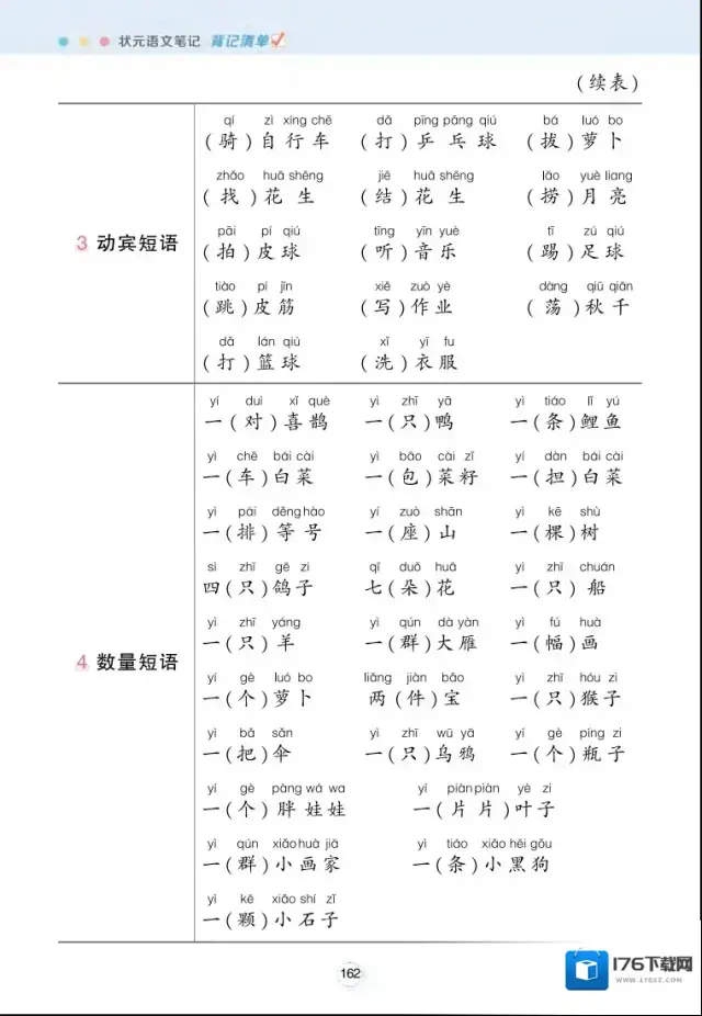 《每课背记清单》小学1-6年级上下册PDF格式