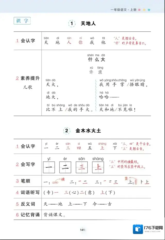 《每课背记清单》小学1-6年级上下册PDF格式